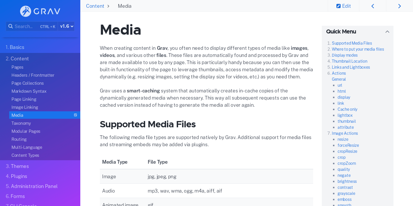 Media Grav Documentation